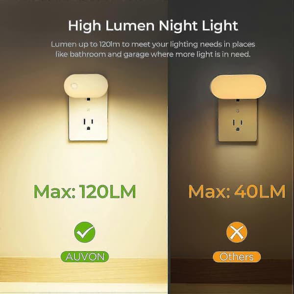 Nattlys med plugg, sterkt nattlys med bevegelsessensor (120 lumen),...—ls