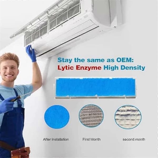 8 kpl Mini Split -ilmansuodattimen vaihto Mitsubishi Electric MAC-2330FT-E ja MAC-3000FT-E - Ei F