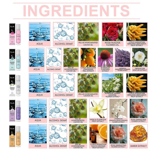 Ocean Fresh Roller Parfume - Langvarig, Rejsevenlig Romantisk Duft til Par