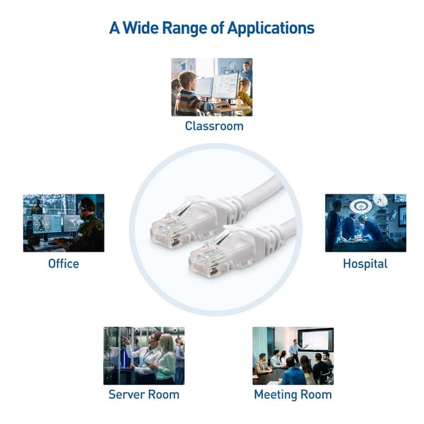 5-pack 10 Gbps Snagless Kort Cat6 Ethernet-kabel (Cat6-kabel, Cat 6-kabel) Vit 5m White
