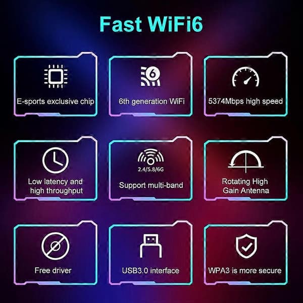 COMFAST 972AX 5400Mbps WiFi6 Free Drive USB trådløst netværkskort Not Specified
