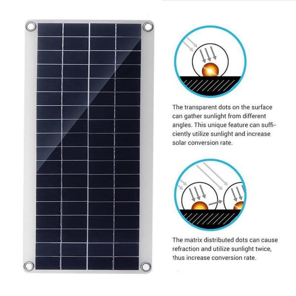 300W 12V Solpanelssats Batteriladdare 300W 12V Off Grid System med 40A Kontroller