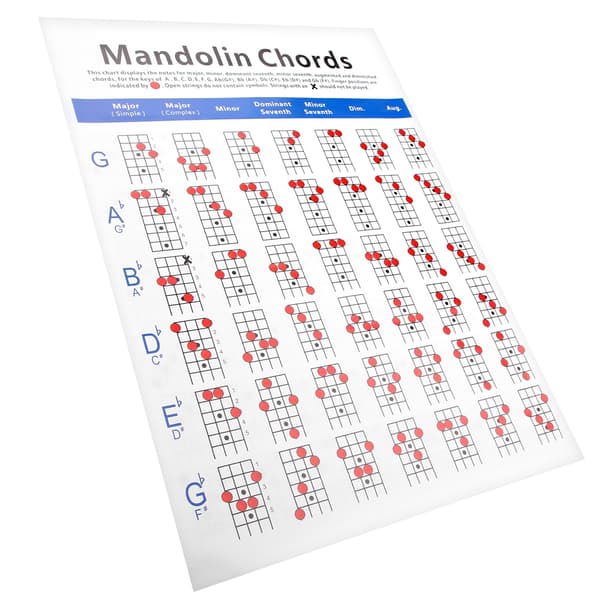 Mandolin Akkorddiagram Gribebræt Noder Bestrøget papir til begyndere voksne børn