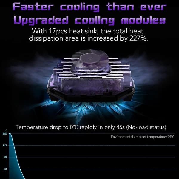 Black Shark Fun-Cooler 3 Pro 20W Halvleder Kjøleklips Telefonradiator Black