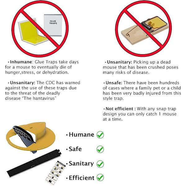Automatic Reset Mousetrap for Indoor and Outdoor - Mousetrap Tool