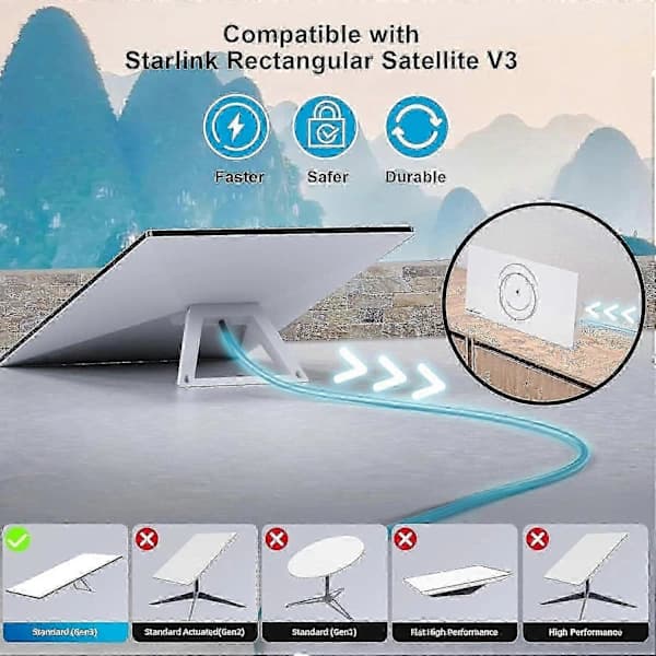 100FT/30M Starlink Gen 3 Ethernet-kabel for Standard Kit, Vanntett Grå V3-kabel