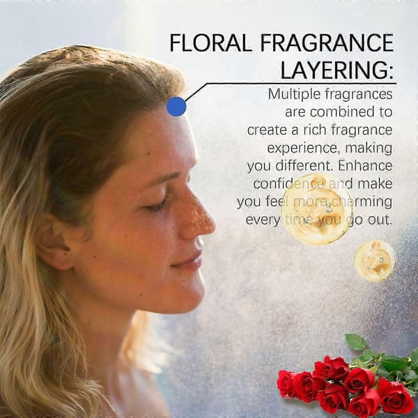 Magnetisk Charme Frisk Parfume - Elegant, Langvarig Duft for Selvtillid & Romantik