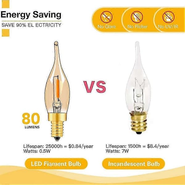 10 stk dimbar C22 LED-glødepære E12 0,5W ravfarget dekorativ nattlys stearinlys Ampulle Candelabra E12 110V E12