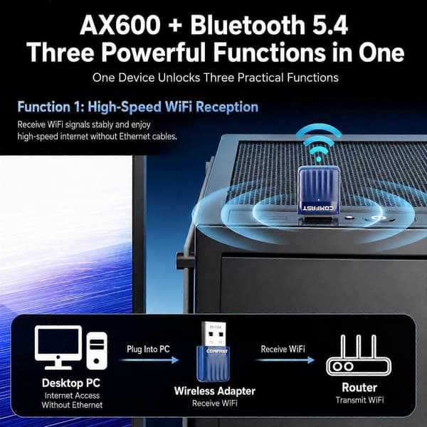 COMFAST CF-731B WiFi 6 Bluetooth 5.4 USB-adapter AX600 Dual Band 2.4G/5G Trådløst Netværkskort Not Specified