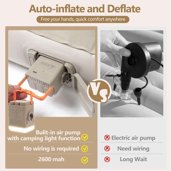 Camping Mattress Compatible with SUV Tesla Model Y (2021–2025) Self-Inflating Wireless Pump Lamp Beige Beige beige