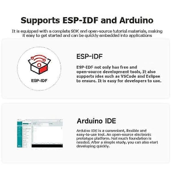ESP32-C6-Zero-B Utviklingskort Mini WiFi 6 Bluetooth 5 RISC-V Mikrokontrollermodul for DIY