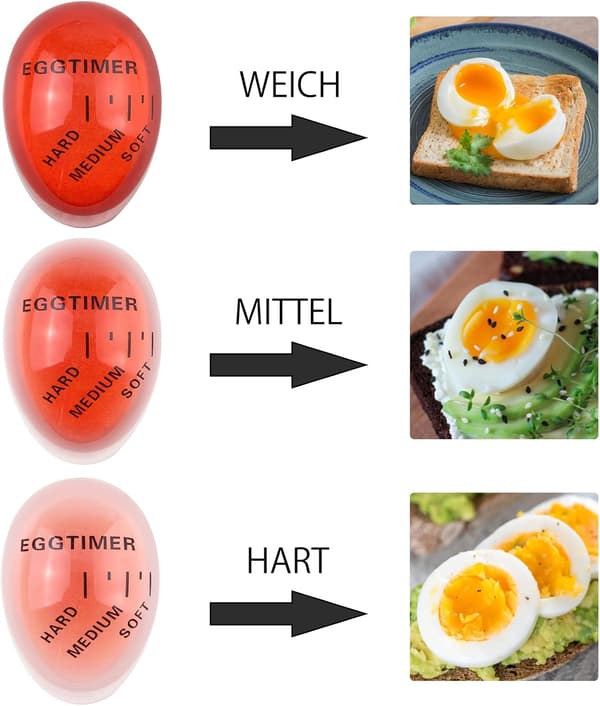 4-pakks Eggtimer Eggkoker Varmefølsom Fargeendrende Eggklokke for Matlaging Eggtimer Kontroll Myke Hardkokte Egg (Rød)—ls