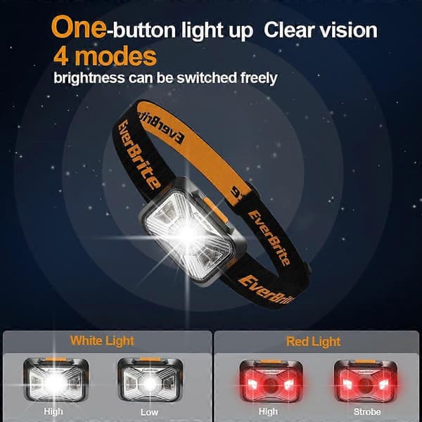 IPX4 vanntett LED-hodelykt, 4 lysmoduser, USB oppladbar, ideell for løping, camping eller fotturer E061081A