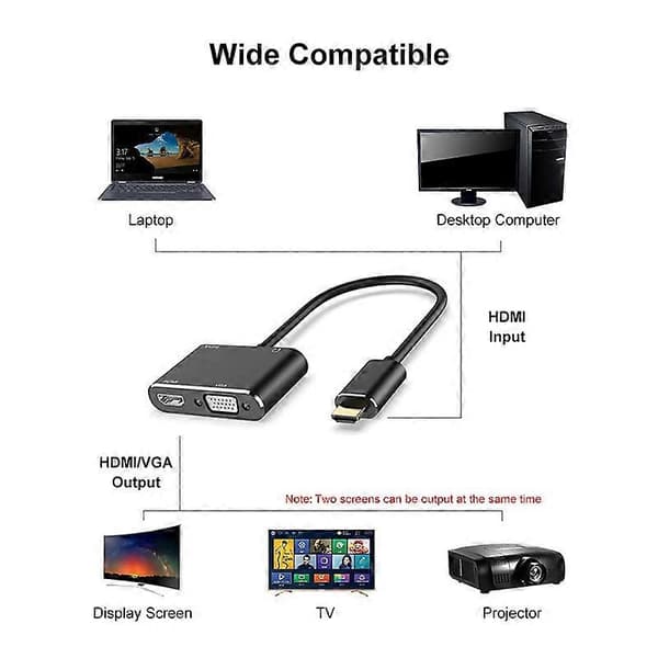 JUNSUNMAY 1080P HDMI til HDMI + VGA-omformer skjermdeleradapter Not Specified
