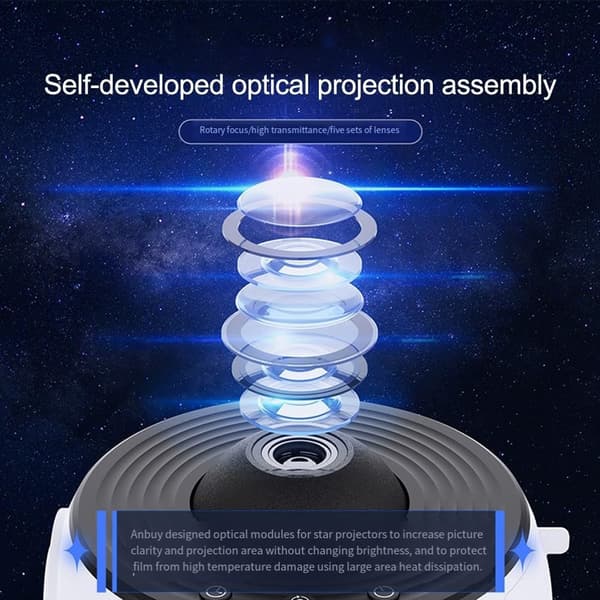 13 i 1 Stjerneprojektorlampe, LED Romstjernelampe, Tåkenattlampe, Romdekor for Voksne Barn—ls