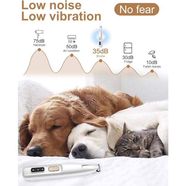 Hundefrisørklipp, Hundefrisør, Hundefrisørklipp for katt, Klipp for dyrepoten med LED-lys, Langvarig oppladbar dyrefrisørklipp