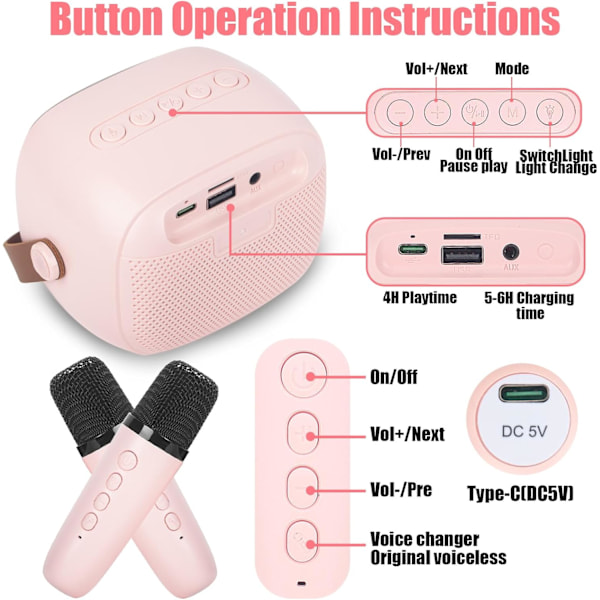 Karaokelaite lapsille, jossa 2 langatonta mikrofonia, kannettava KTV-järjestelmä Bluetoothilla, kaiutin äänenmuokkaustehosteilla ja LED-valoilla Pink