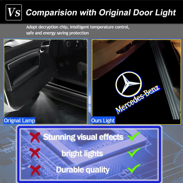 4 kpl LED-autovalologo 3D Ghost Shadow Light Päivitetty tervetuliaisprojektori A B C E M G AMG GL GLA GLC GLE GLS Class W166 W176 W205 W212