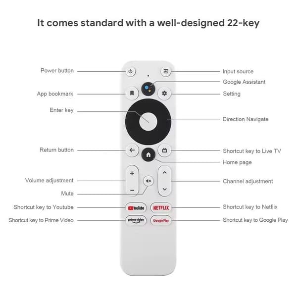 Erstatningsfjernkontroll Kompatibel / KM2 Kompatibel KM2 4K Sertifisert Stemme Android TV Box_Super Gave Hvit