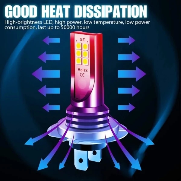4x H7 LED-strålkastarsats Helljus 220W 60000LM Superljusstark 6000K Vit - WELLNGS 880