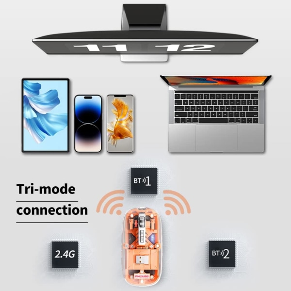 Transparent trådlös mus BT5.1/2.4G Bluetooth -mus Uppladdningsbar Mute Mouse för Mac, iPad, MacBook, Laptop, PC (Orange)