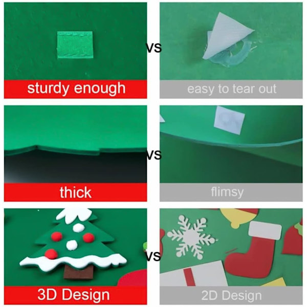 Filttallrik Julgran Set, 1 meter DIY Dörr Vägg Hängande Julgran för Festtillbehör Julgåvor Hem Nyår Juldekorationer Tree + 5m lights
