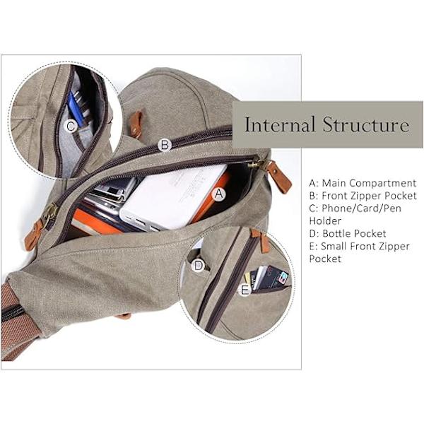 Canvas Sling Bag - Liten Crossbody Ryggsäck Axelväska Casual Dagryggsäck för Män Kvinnor