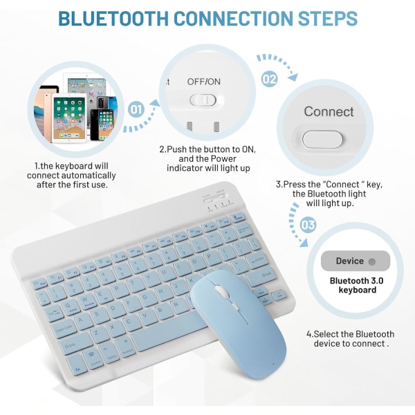 Bluetooth-tangentbord och muskombination Uppladdningsbar bärbar trådlös tangentbordsmusuppsättning för iPad-surfplatta Windows (10 tum blå)