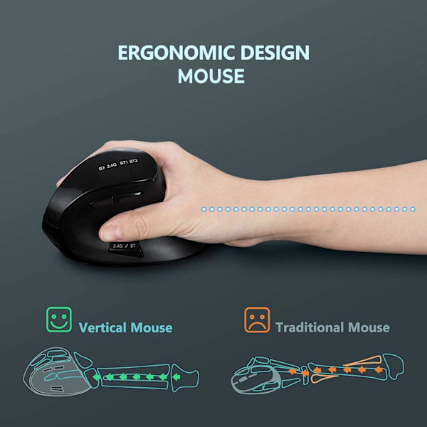 Ergonomisk mus, trådløs vertikal mus - Genopladelig optisk mus til multifunktionel brug, kompatibel med Mac og Windows-computere - Sort