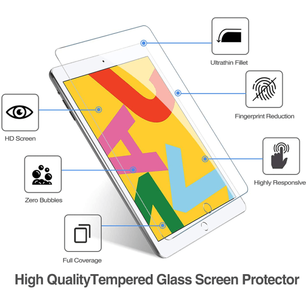 Case Pack Screen Protector 10,2-tommers herdet glass-skjermbeskytter Enkel monteringsramme-Den nye 10,2-tommers iPad
