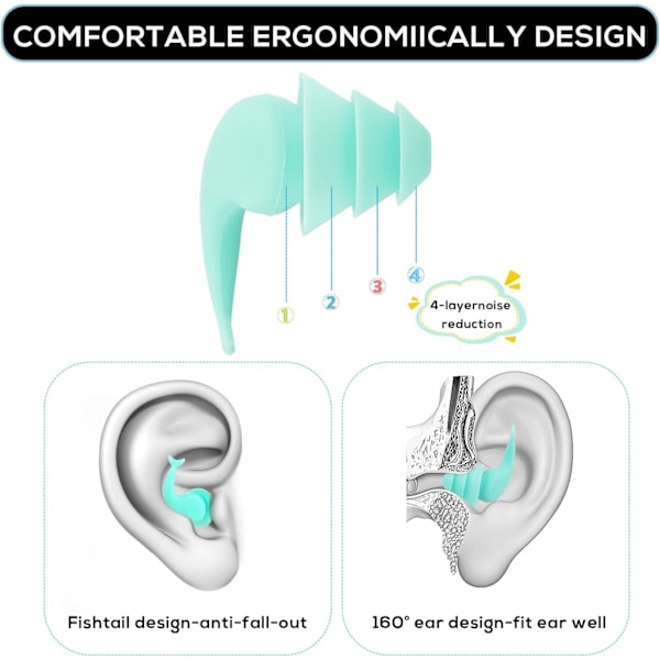 Pairs Noise Cancelling Öronproppar, Silikon Simning Öronproppar Vattentäta Öronproppar för Surfing Sömn Hörselskydd (Fishtail Style)