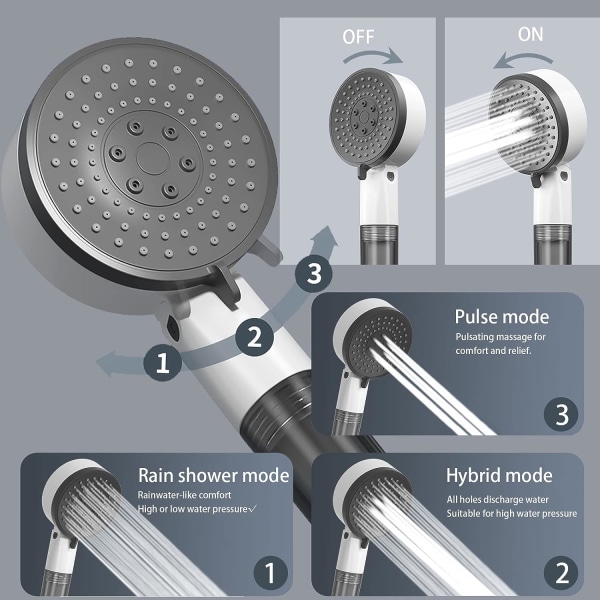 Multifunksjonell dusjsett, avstengningsfunksjon, vannfiltrering og anti-tilstopping, dusjhode, vannsparende dusjhode, anti-kalk dusjhode
