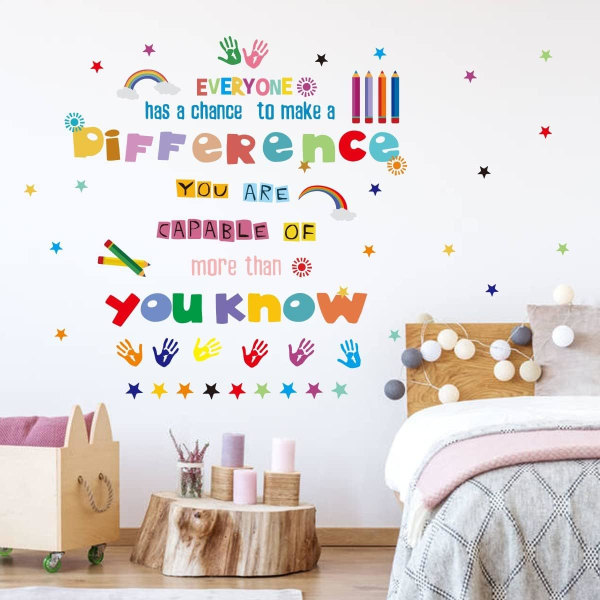 Inspirerende citat vægklistermærke Farverig, SPRT Rainbow Star Pencial Håndaftryk Inspiration Wall Sticker Akvarel Skoletema Wall Sticker