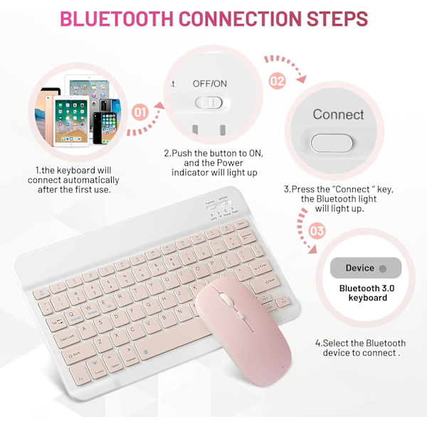 Bluetooth-näppäimistö ja hiiri -yhdistelmä, ladattava kannettava langaton näppäimistö ja hiiri -sarja iPad-tabletille, Windowsille (10 tuumanen, vaaleanpunainen)