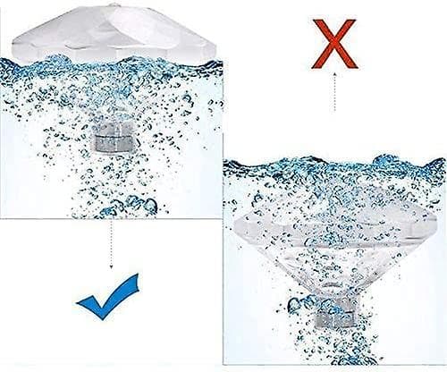 Badelamper, LED-badebelysning flydende, Discolamper med 7 tilstande RGB farveskiftende til børn, badekar, pool, springvand, barer, dam, B
