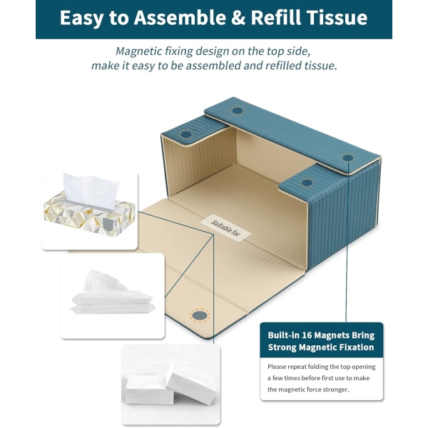 Suorakulmainen PU-nahkainen nenäliinapaketin pidike, kääntöpuoli Kleenexille, lautasliinalle, kuivausrummulle sopiva autoon, kylpyhuoneeseen, toimistoon, kodin sisustukseen