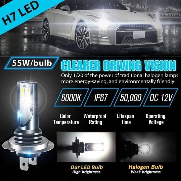 4x H7 LED-strålkastarsats Helljus 220W 60000LM Superljusstark 6000K Vit - WELLNGS 9005