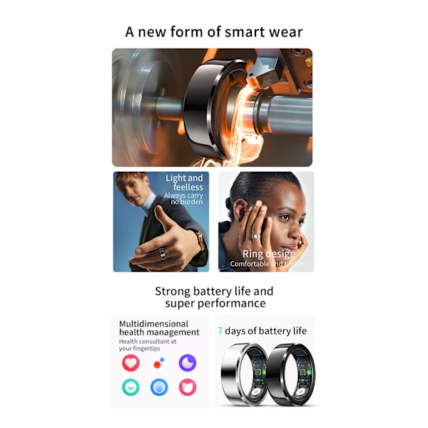 Smart Ring (Rose Gold, 8/9/10/11/12 Extra Large) Rose Gold No. 8/16 inches