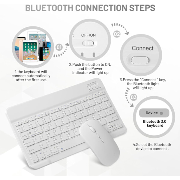 Bluetooth-tangentbord och muskombination Uppladdningsbar bärbar trådlös tangentbordsmusuppsättning för iPad-surfplatta Windows (10 tum vit)