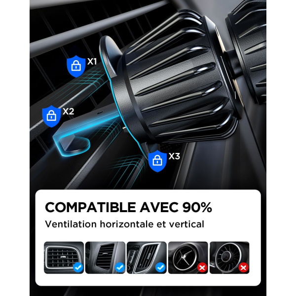 2023 Design til Magsafe Magnetisk Biltelefonholder, [Ikke-blokerende ventil][Militær 20xN55 Magnet] Universal Ventilationsbilholder til alle telefoner