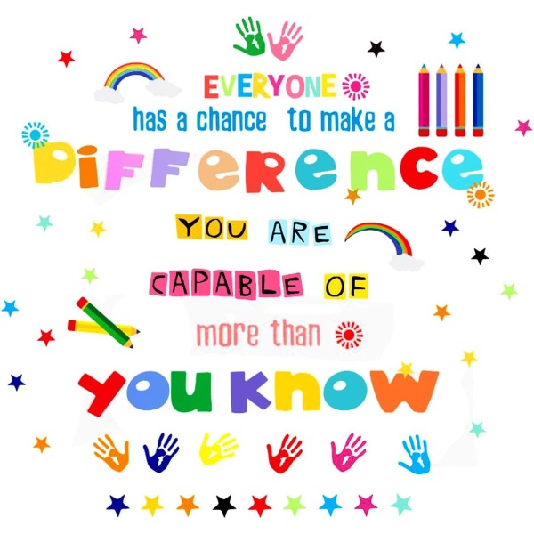 Inspirerande citat Väggdekal Färgglad,SPRT Rainbow Star Pencial Handprint Inspiration Väggdekal Vattenfärg Skoltema Väggdekal
