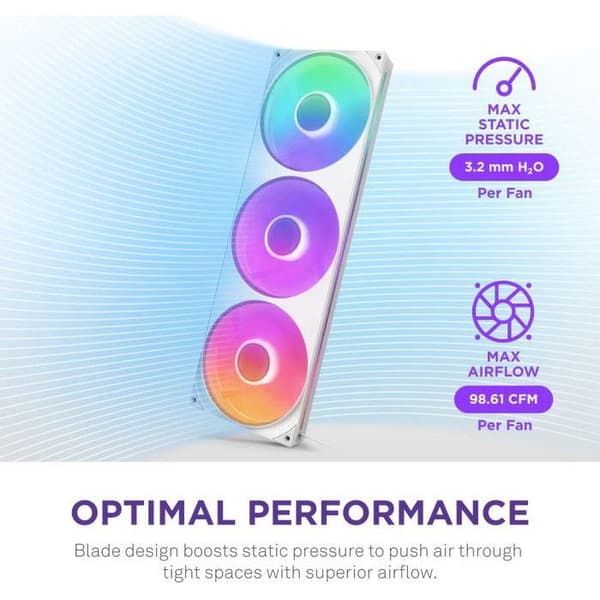 NZXT F420RGB Core Single Frame PC-fläkt (RF-U42HF-W1) - Ø 420 mm