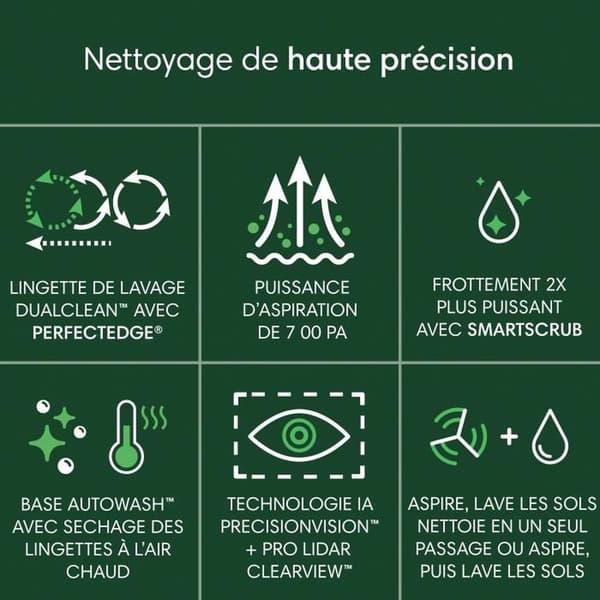 iRobot Roomba Plus 505 Combo AutoWash N185240 robotdammsugare och mattvätt, LiDAR, 7000 Pa, vit Vit