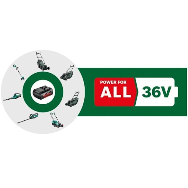 Advanced Hedge Cut sladdlös häcksax 36V-65-28