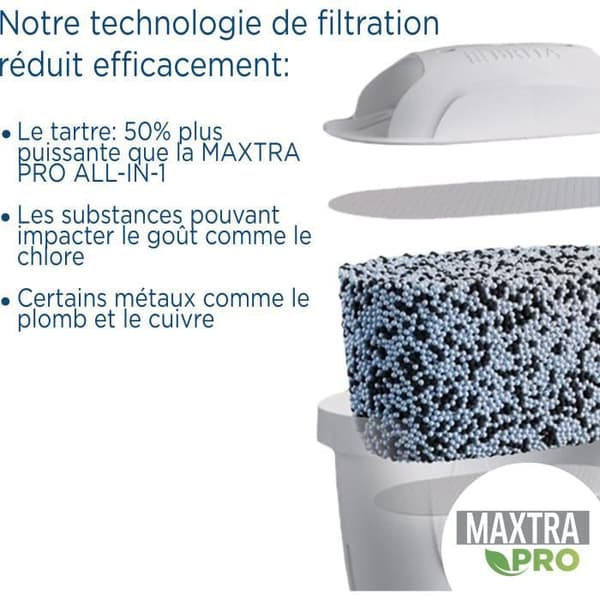 Brita Pack med 4 Maxtra Pro Expert Maxtra Cartouches