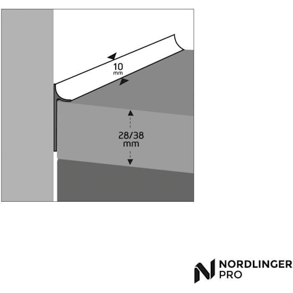 Tätningspackning - NORDLINGER PRO - 3 m - Aluminiumgrå