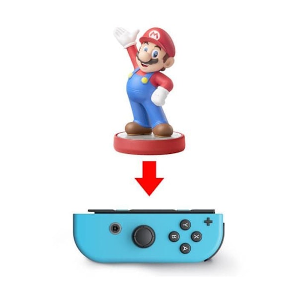 Joy-Con Neon Blue / Neon Red Controllers för Switch Console