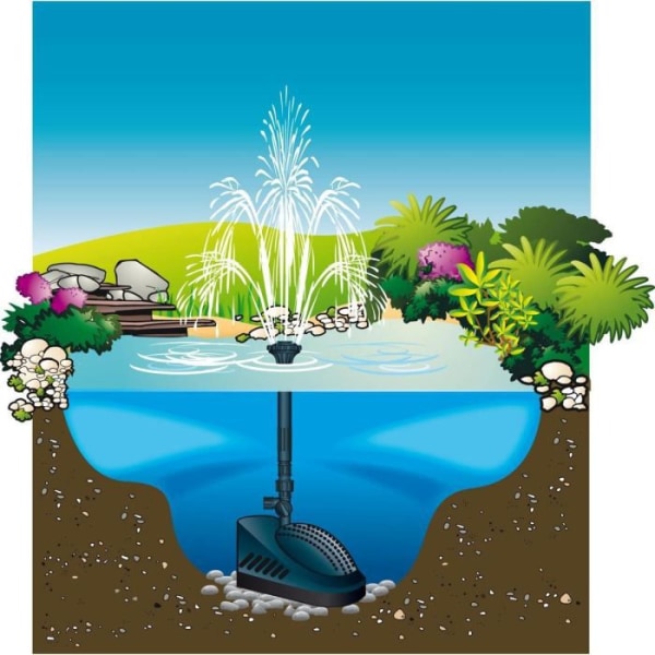 UBBINK Powerclear 5000 dammfilterpump