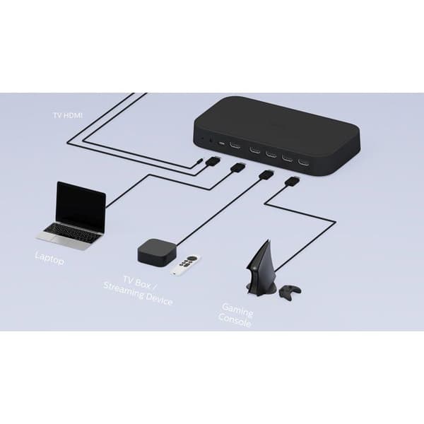 Synkroniseringsbox - PHILIPS HUE - HDMI 8K - Immersion
