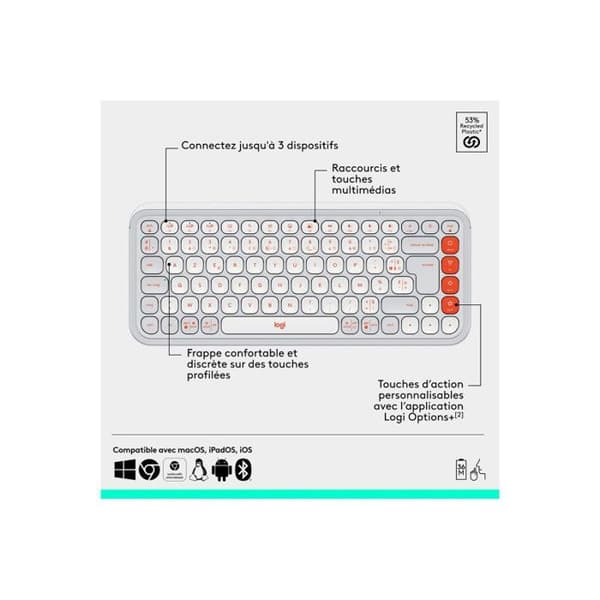 Logitech POP-ikonkombination  set
